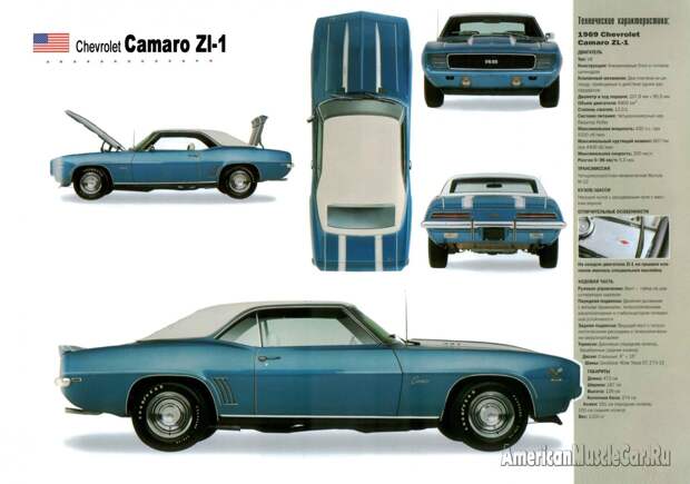 Chevrolet Camaro ZL1 1969 poster