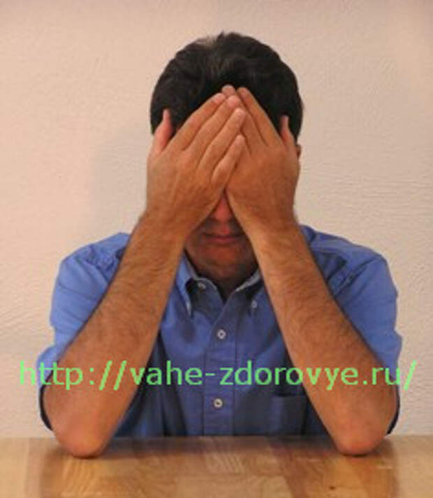 Комплекс упражнений для глаз