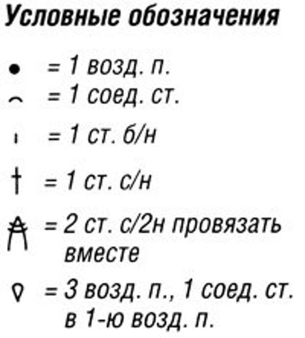 Схема вязания спицами и крючком, серый кардиган и длинные краги