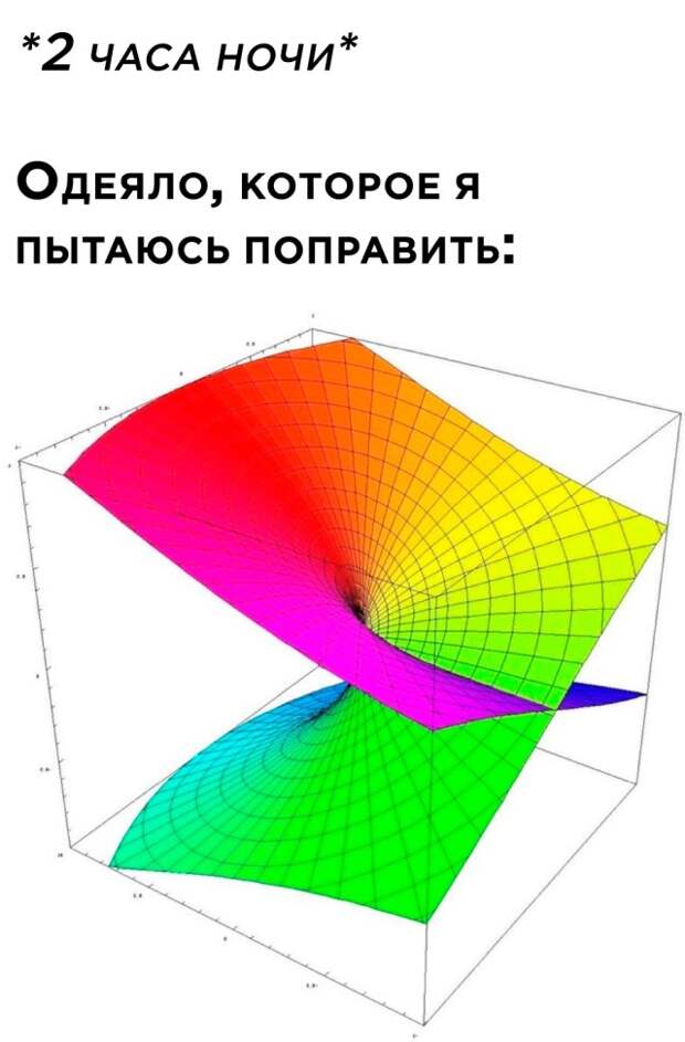 Смешные картинки 6 января 2021