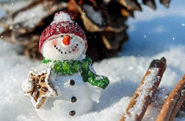 Прогноз погоды на 10 января