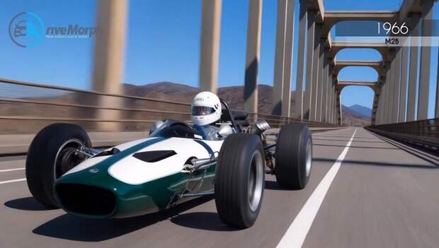 Эволюция McLaren 1966–2033. От легенд Формулы-1 до гиперкаров будущего