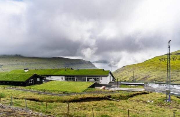 Факты о Фарерских островах