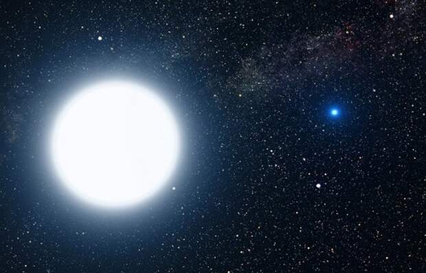 Сириус - двойная звездная система. Сириус - двойная звездная система.