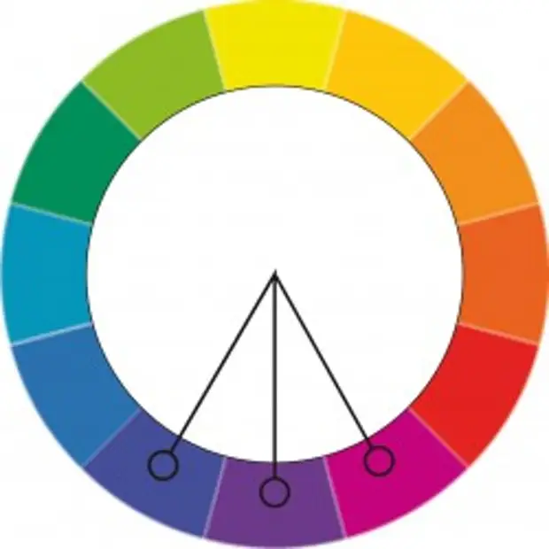 Сочетание цветов: Цветовой круг цветов, цвета, цветовой, сочетание, сочетаний, оттенков, сочетания, круге, можно, одного, красный, Пример, схема , противоположных, схема, приглушенных, цветами, комбинация, которые, оттенки