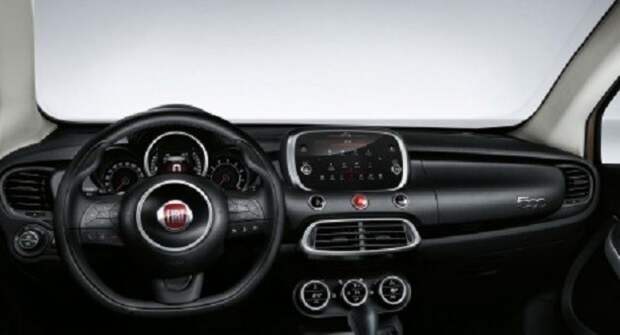 Fiat прощается с культовой моделью Fiat Uno спецверсией Ciao