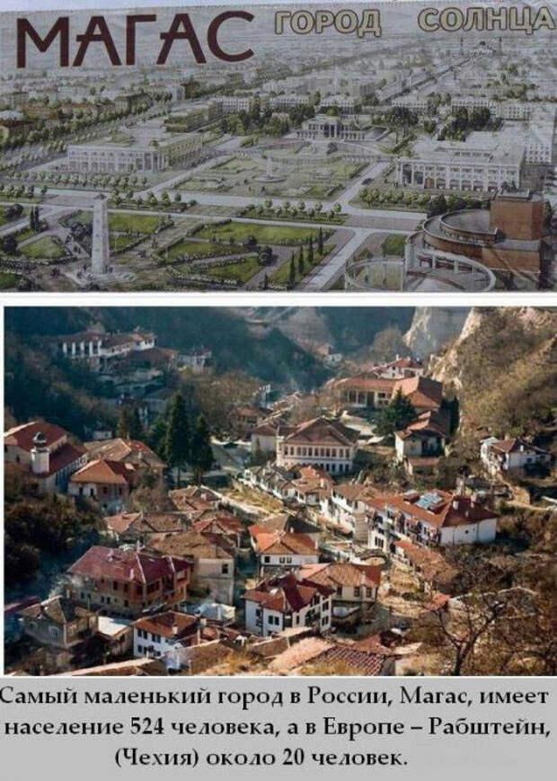 Интересности обо всем