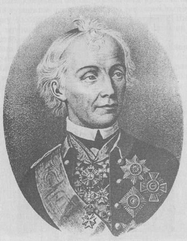 8 апреля 1783 года Крым стал русским 8 апреля 1783 года Крым стал русским