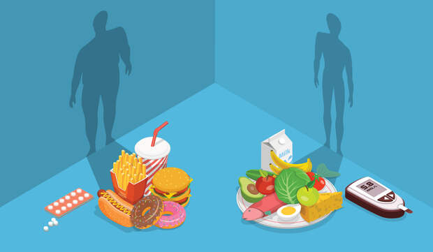 Низкоуглеводная диета — питание для лечения диабета