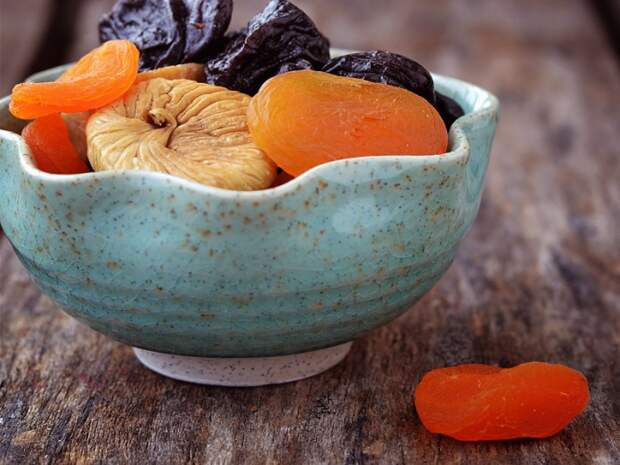 fig
