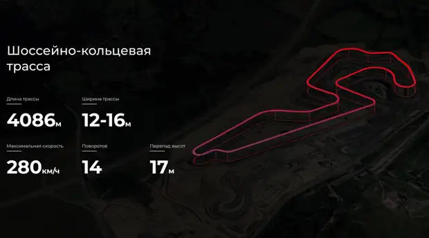 «Пилоты останутся довольны»: российский этап «Формулы-1» в 2023 году пройдёт под Санкт-Петербургом