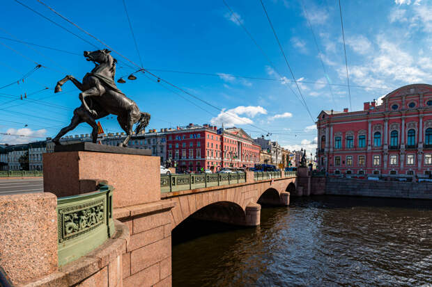 Колесов: Петербург пережил второй самый солнечный день за последние 60 лет