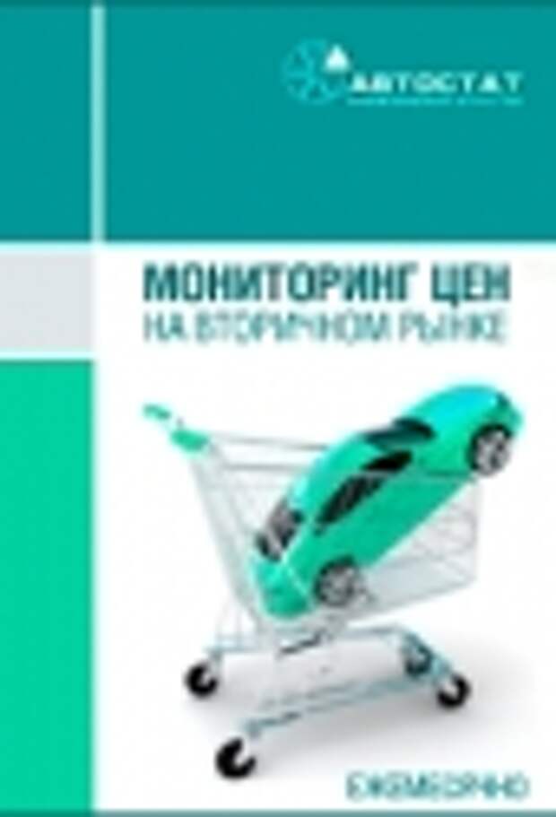Мониторинг цен на вторичном рынке