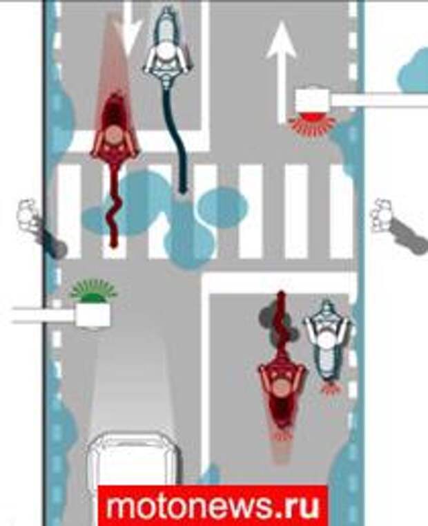 Часть 12. Во время дождя