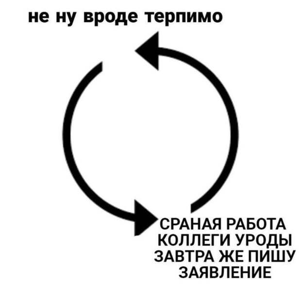 5. Когда решил сменить работу, но на следующий день стало все как-то нормально 5. Когда решил сменить работу, но на следующий день стало все как-то нормально