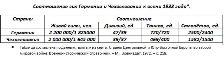 Источник изображения - maxpark.com