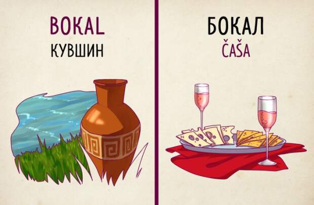 Русским туристам в Сербии на заметку: созвучные слова и их значения Русским туристам в Сербии на заметку: созвучные слова и их значения