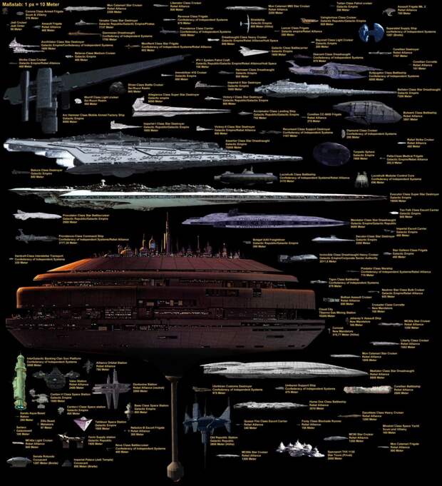 Звездный флот во всей красе Звездный флот во всей красе star trek, вавилон, звездные войны, звездные корабли. космос, интересное, сравнение, фото