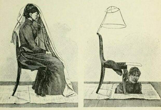 Сценические иллюзии, фокусы и трюки из книги 1897 года