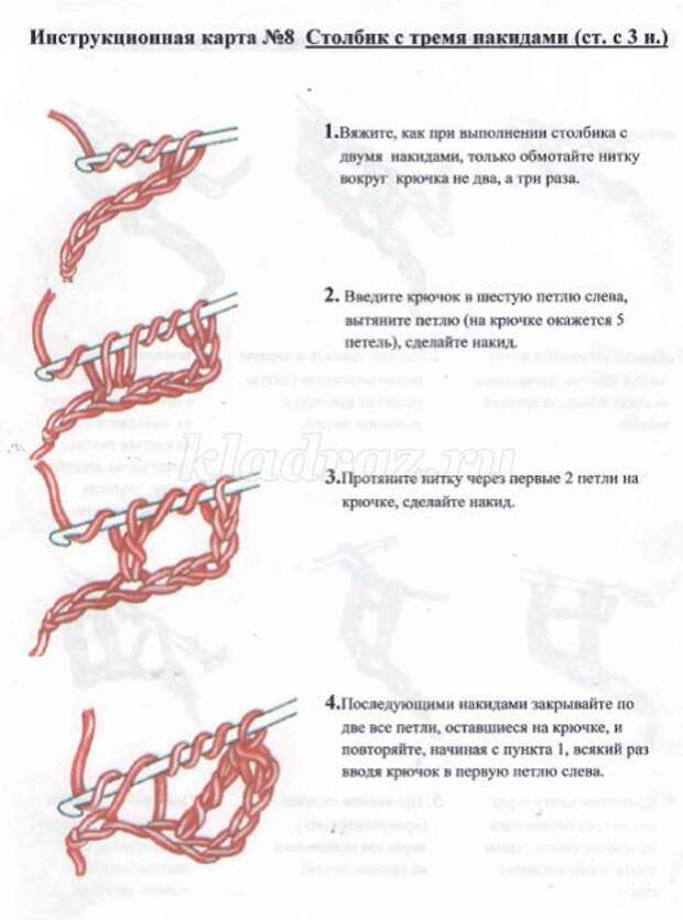 Пособие по вязанию крючком учебник Пособие по вязанию крючком учебник