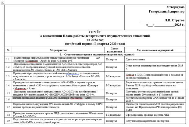 Клали с прибором: КМП «разбирают» на запчасти Клали с прибором: КМП «разбирают» на запчасти