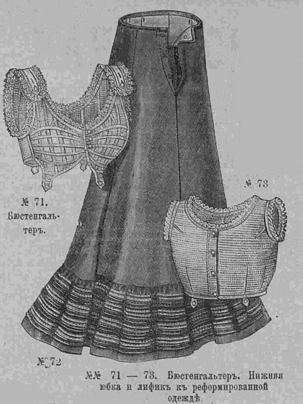 Иллюстрация из модного журнала 1903 г.