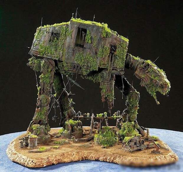 РазностИ РазностИ