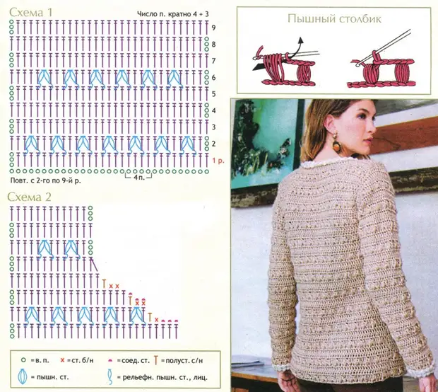Вязание крючком для женщин модели схемы и описания.