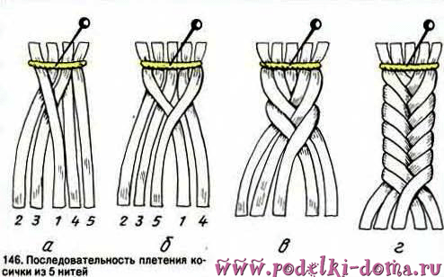 legkiy braslet iz bisera схема плетения браслета из бисера