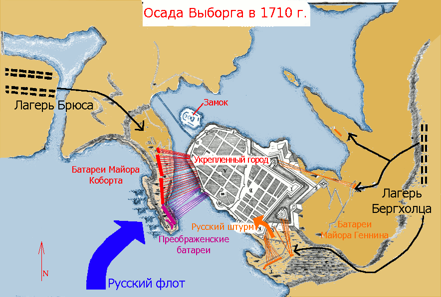 vyborg siege diagram ru