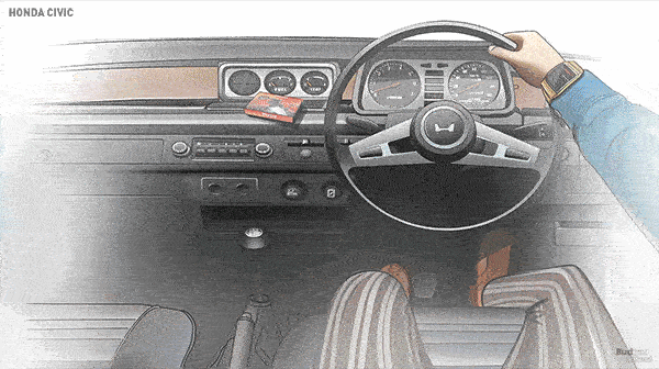 Honda Civic (1972-2019)