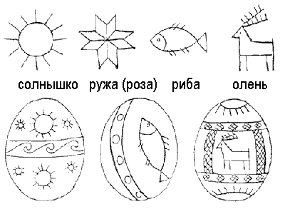 Пасха. Писанки/5552559_pysanka02 (400x307, 7Kb)