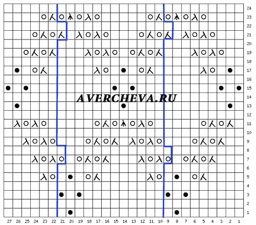 Узоры аверчевой спицами схемы