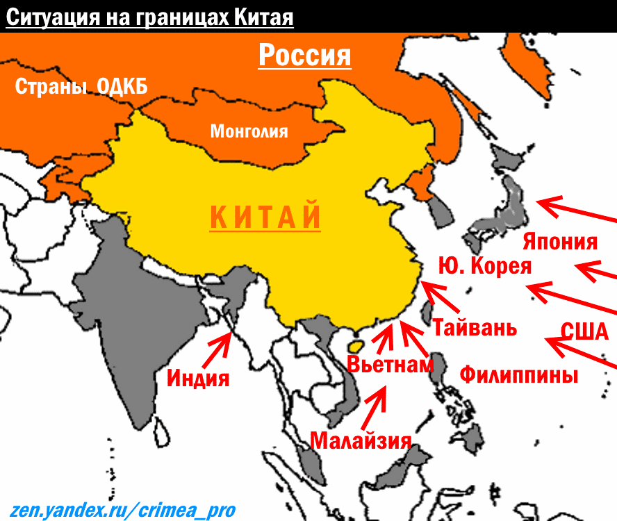 План про китай