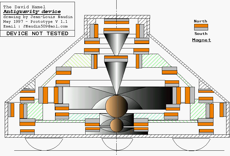 Антигравитация. Антигравитационная машина Дэвида Хамела. Импульсный антигравитационный двигатель. Антигравитационный двигатель Тесла. Антигравитация двигатель Леонова.