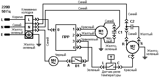Похожее изображение