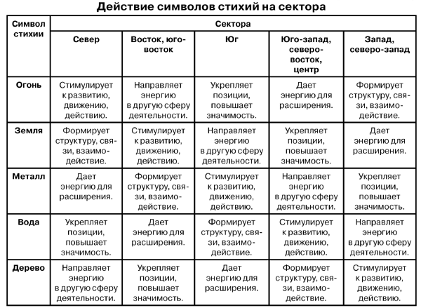 4 (600x439, 72Kb)