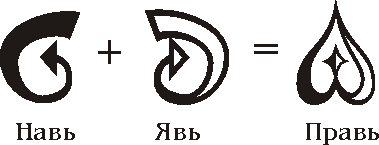 Явь это. Явь символ. Явь Навь Правь символ. Символ нави. Знак яви.