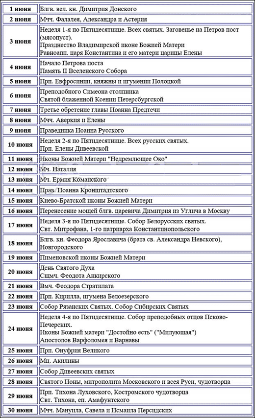 Календарь праздников и праздничных дат Церковный календарь на июнь-2018: православные праздники, даты постов и дни памя