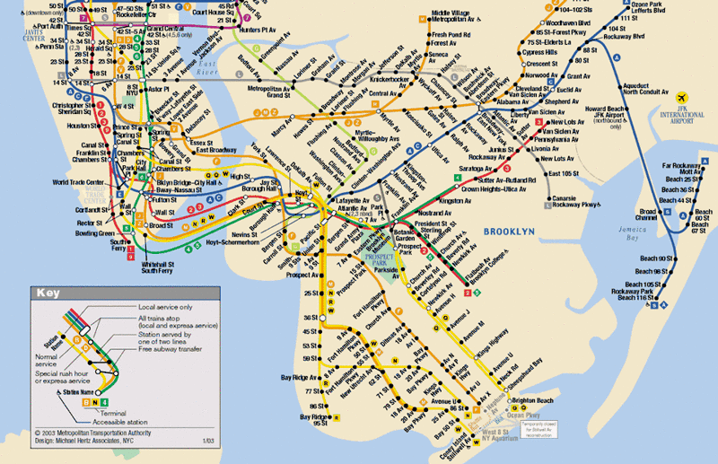 Самое длинное метро метро, факты