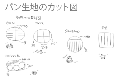 http://image.rakuten.co.jp/tubasa55/cabinet/jpn/cut-zu.gif