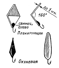 Рис 7.