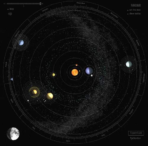 Гифки, которые заставят вас полюбить астрономию (21 гифка)