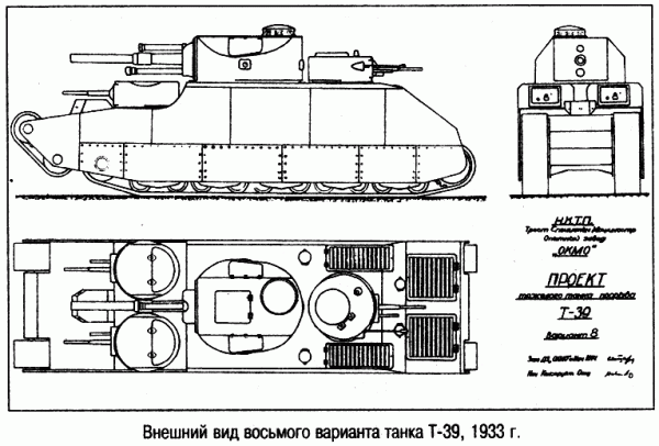 Уникальная, парадоксальная, экспериментальная бронетехника война, история, танки, факты