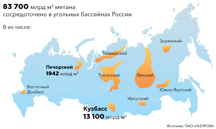 Карта угольных месторождений россии