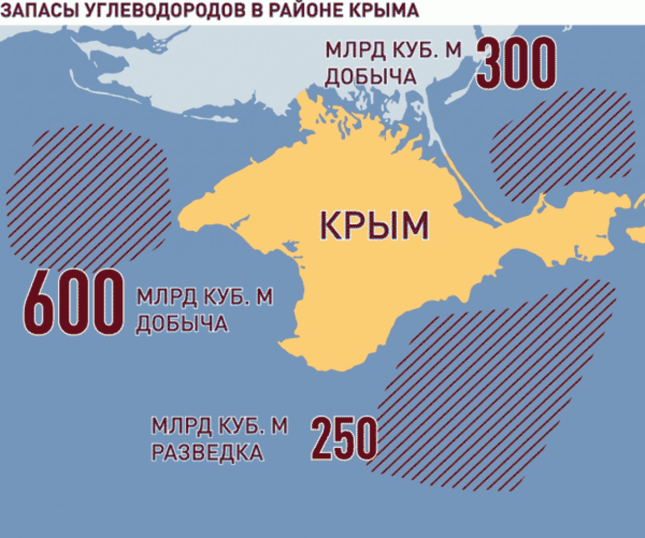 Карта газификации севастополя