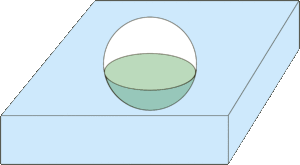Сферы-2