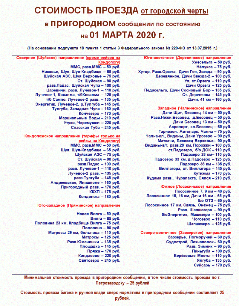 Проезд в Петрозаводске стоимость.