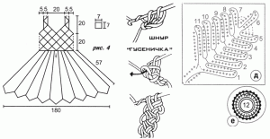 Схема и узоры платья вязаного крючкм
