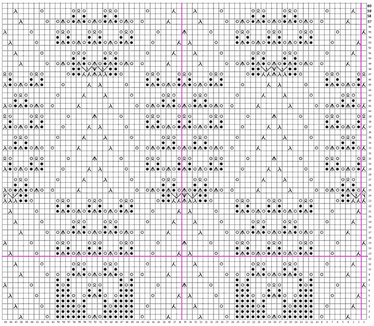 схема узора 860